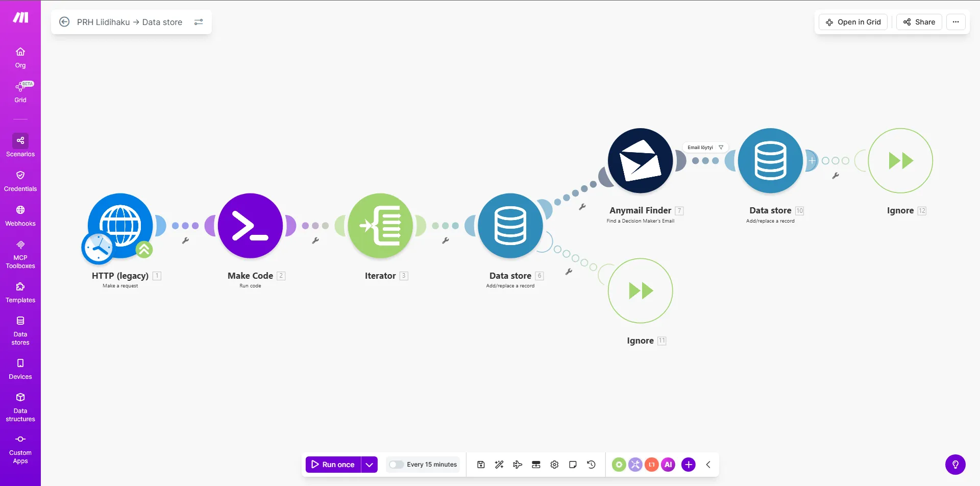 Liidigenerointi automaattisesti: Make.com + PRH API (edullinen järjestelmä)
