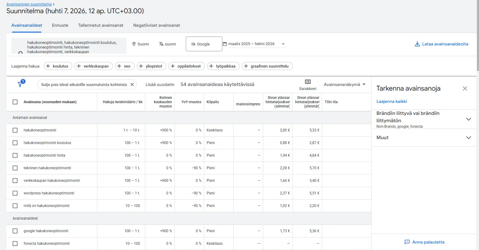 Google Keyword Planner tulokset: hakukoneoptimointi 1000-10000 hakua kuukaudessa, hakukoneoptimointi koulutus 100-1000, hakukoneoptimointi hinta 100-1000, verkkokaupan hakukoneoptimointi 100-1000, kilpailutaso ja CPC-hinnat näkyvissä