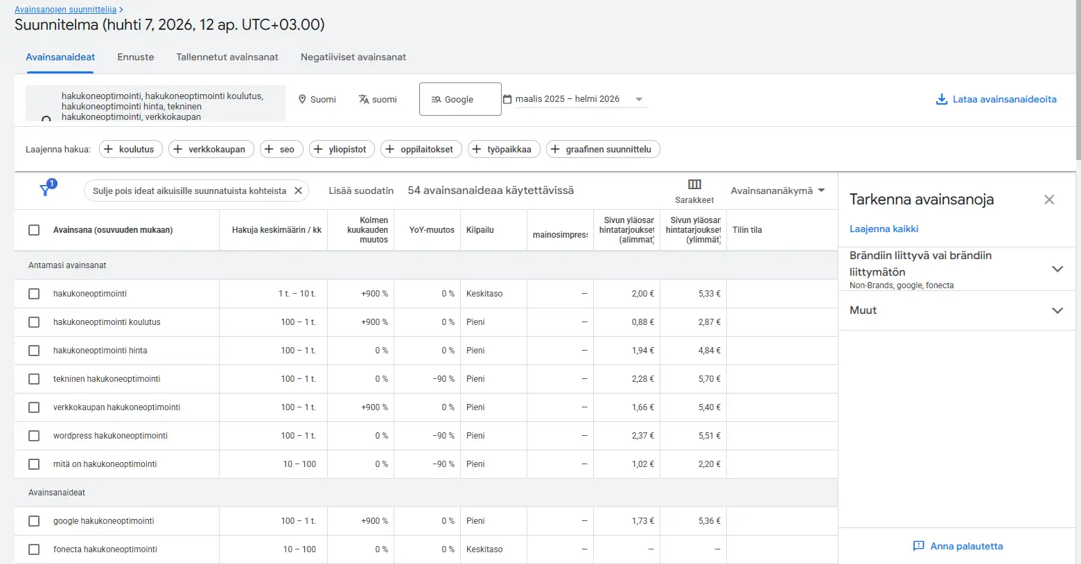 Google Keyword Planner tulokset: hakukoneoptimointi 1000-10000 hakua kuukaudessa, hakukoneoptimointi koulutus 100-1000, hakukoneoptimointi hinta 100-1000, verkkokaupan hakukoneoptimointi 100-1000, kilpailutaso ja CPC-hinnat näkyvissä