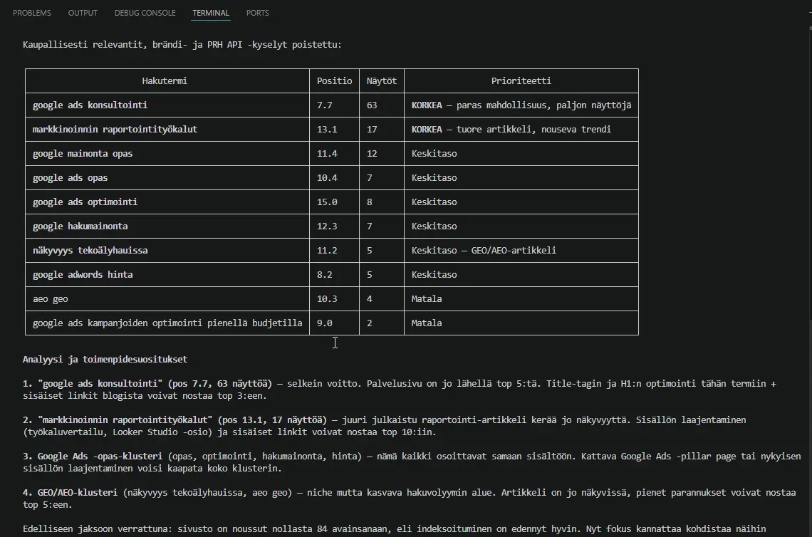 Claude Coden tuottama GSC-analyysi: striking distance -avainsanat taulukkona positioineen ja näyttöineen, sekä priorisoitu toimenpidelista