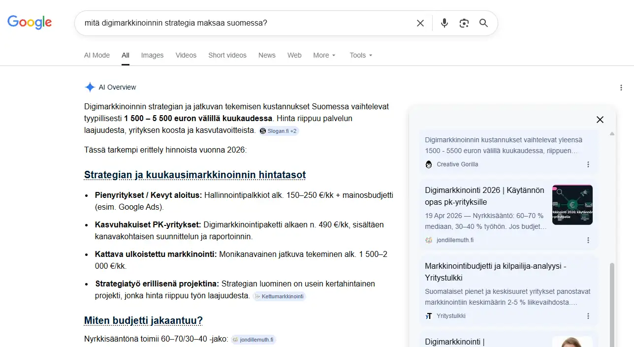 Google AI Overview hakusanalle 'mitä digimarkkinoinnin strategia maksaa suomessa': jondillemuth.fi siteerattu kahdesti lähdelistassa