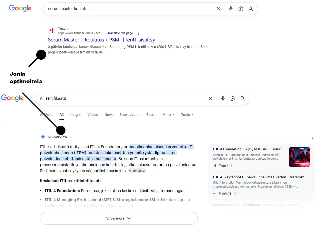 Googlen AI Overview hakutuloksissa: tekoäly koostaa vastauksen useista lähteistä ja näyttää sen orgaanisten tulosten yläpuolella
