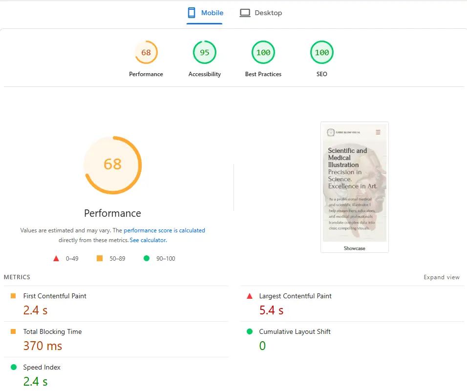 PageSpeed Insights jurreblom.nl mobiililla: Performance 68, Accessibility 95, Best Practices 100, SEO 100. FCP 2.4 s, LCP 5.4 s (punainen), TBT 370 ms, CLS 0, Speed Index 2.4 s