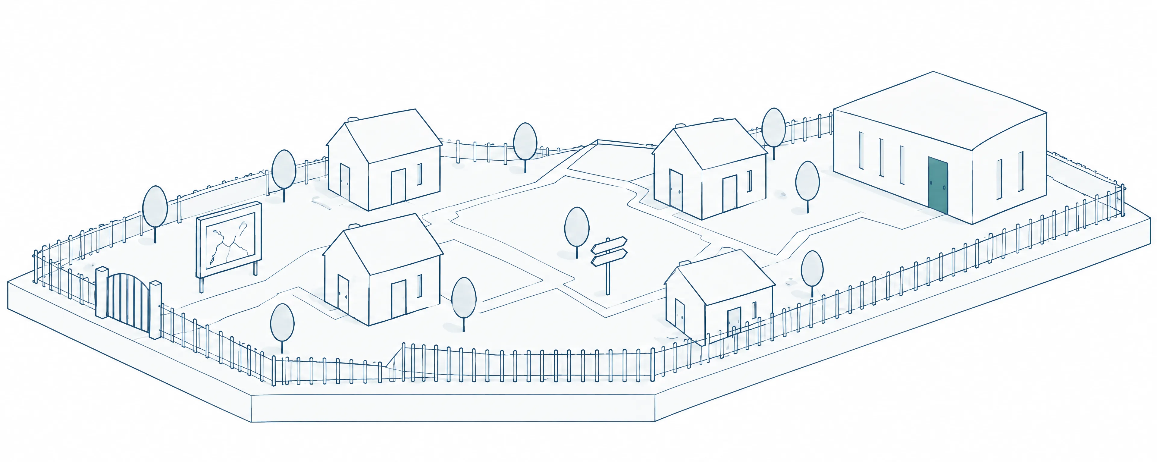 Scale model of a fenced town block: a gate at the entrance, a map board, paths between houses, a signpost between two similar houses and an archive building with a petrol door