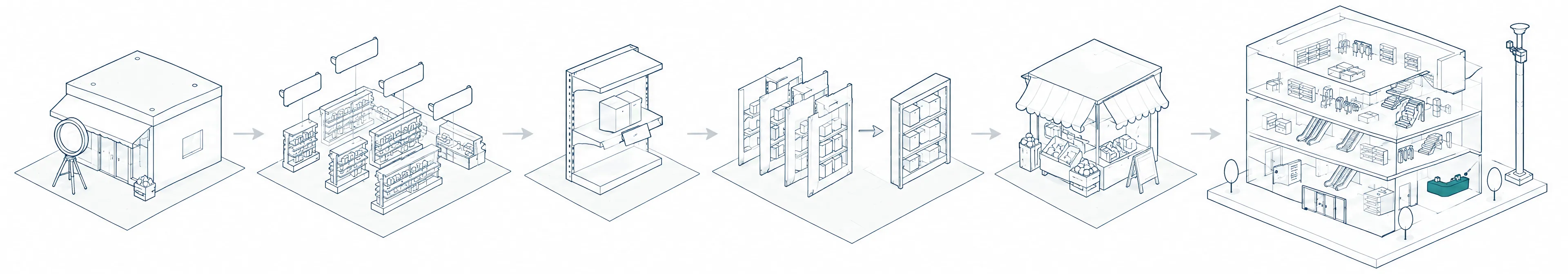 Scale model path: a small shop with a magnifying lens, departments under signs, a shelf with one product, filter shelves merged into one, a market stall and the finished department store with a measuring mast.